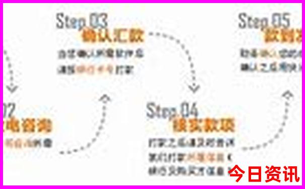 古肖是指哪几个生肖